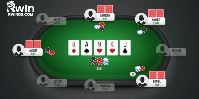 Cách chơi poker trực tuyến đơn giản